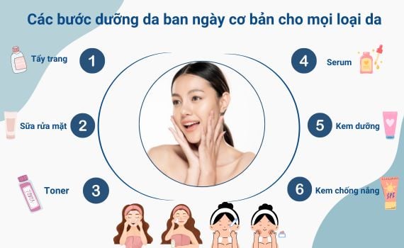 cac buoc duong da ban ngay thumb