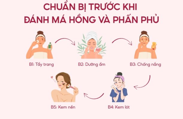 b884650f danh ma hong truoc hay sau phan phu 4 e1753702559394